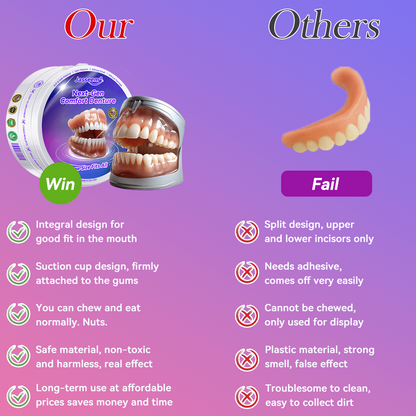 𝐉𝐚𝐬𝐬𝐞𝐞𝐦® Latest Premium Comfort Dentures🍀(High-End Dentures, Easy to Wear - Limited Time 70% Discount)