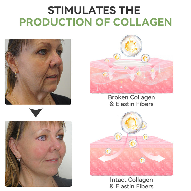 (Official Store) STDEI® 🎉 Natural Collagen Firming Cream - Year-End Sale 70% Off