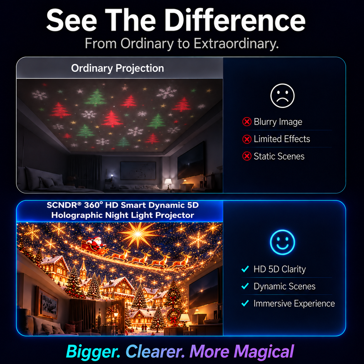 Official Store | 💖🎄 SCNDR® Smart Holographic Projector (HD Smart Dynamic 5D)