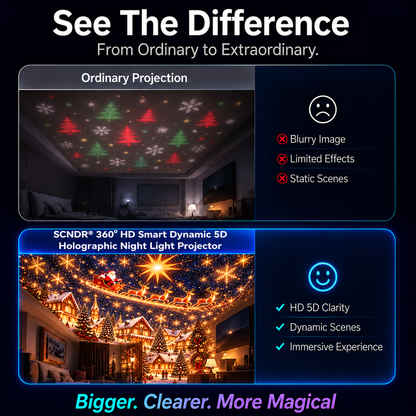 Official Store | 💖🎄 SCNDR® Smart Holographic Projector (HD Smart Dynamic 5D)