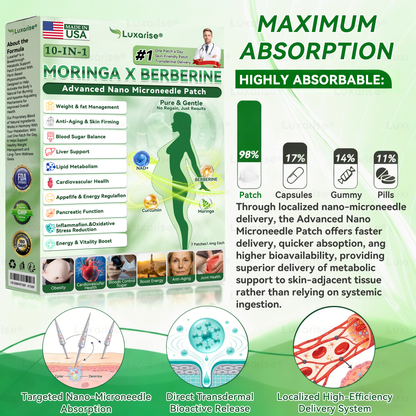 𝑶𝒇𝒇𝒊𝒄𝒊𝒂𝒍 𝑺𝒕𝒐𝒓𝒆 | 𝑳𝒖𝒙𝒂𝒓𝒊𝒔𝒆® 𝑴𝒐𝒓𝒊𝒏𝒈𝒂 & 𝑩𝒆𝒓𝒃𝒆𝒓𝒊𝒏𝒆 10-𝑰𝑵-1 𝑨𝒅𝒗𝒂𝒏𝒄𝒆𝒅 𝑵𝒂𝒏𝒐 𝑴𝒊𝒄𝒓𝒐𝒏𝒆𝒆𝒅𝒍𝒆 𝑷𝒂𝒕𝒄𝒉 (𝐎𝐧𝐜𝐞 𝐃𝐚𝐢𝐥𝐲, 𝐯𝐢𝐬𝐢𝐛𝐥𝐞 𝐜𝐡𝐚𝐧𝐠𝐞𝐬 𝐢𝐧 𝟕 𝐝𝐚𝐲𝐬）🎉 𝐎𝐛𝐞𝐬𝐢𝐭𝐲, 𝐃𝐢𝐚𝐛𝐞𝐭𝐞𝐬, 𝐒𝐥𝐞𝐞𝐩 𝐀𝐩𝐧𝐞𝐚, 𝐀𝐧𝐝 𝐉𝐨𝐢𝐧𝐭 𝐈𝐬𝐬𝐮𝐞𝐬